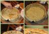 Рецепты блинных пирогов с курицей и грибами